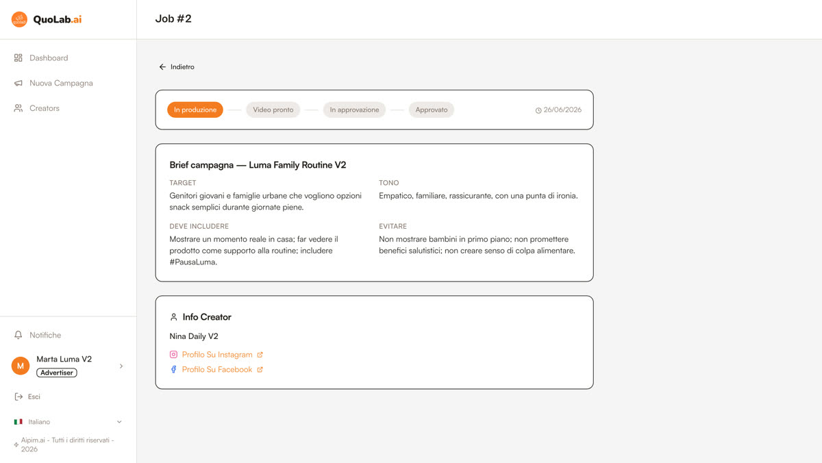 QuoLab — stati del lavoro, brief campagna e creator